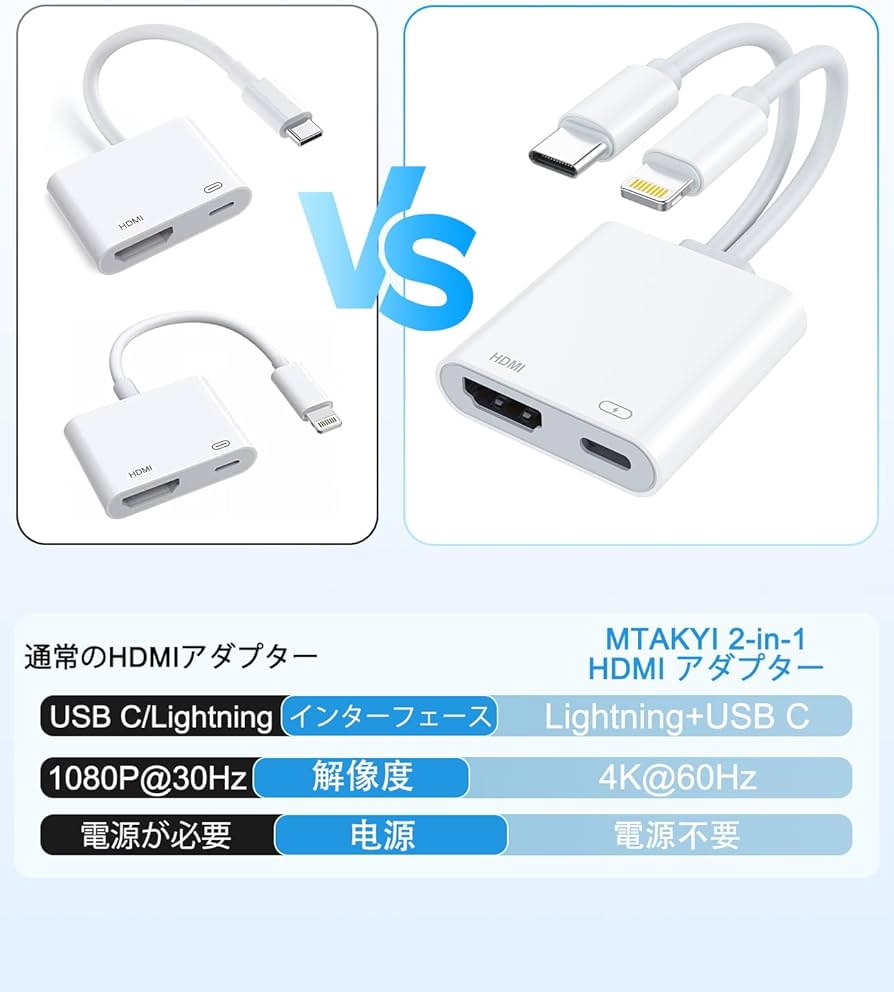 Amazon.co.jp: 【2025新登場・MFi認証】Type-C/iPhone HDMI変換 Amazon.co.jp: 【2025新登場・MFi認証】Type-C/iPhone HDMI変換